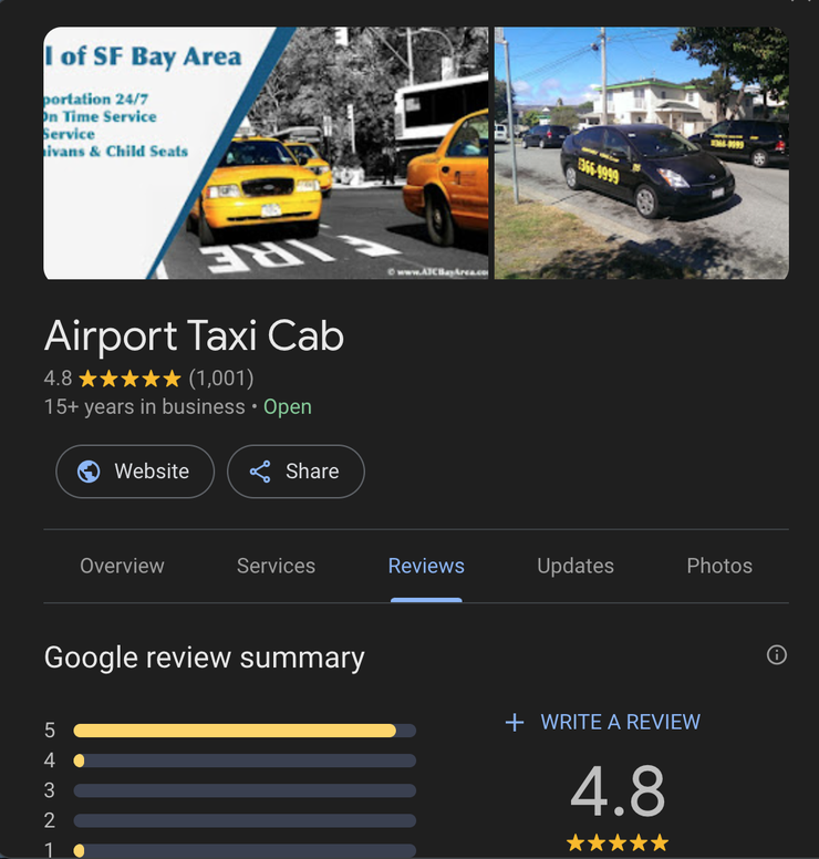 Read Verified Reviews of Taxi Drivers in San Francisco